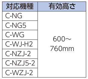 対応機種と有効高さ(C-RZJ2)